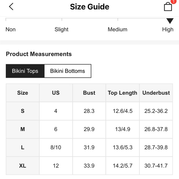 White high waited bikini - Picture 3 of 4